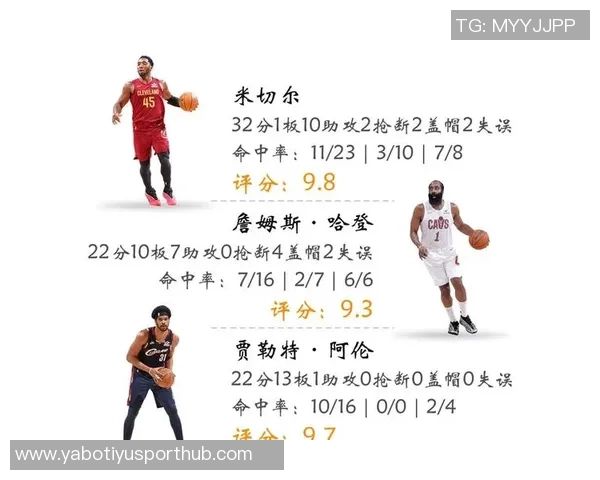 米切尔强调活塞球队风格明确每日训练明确比赛目标与策略